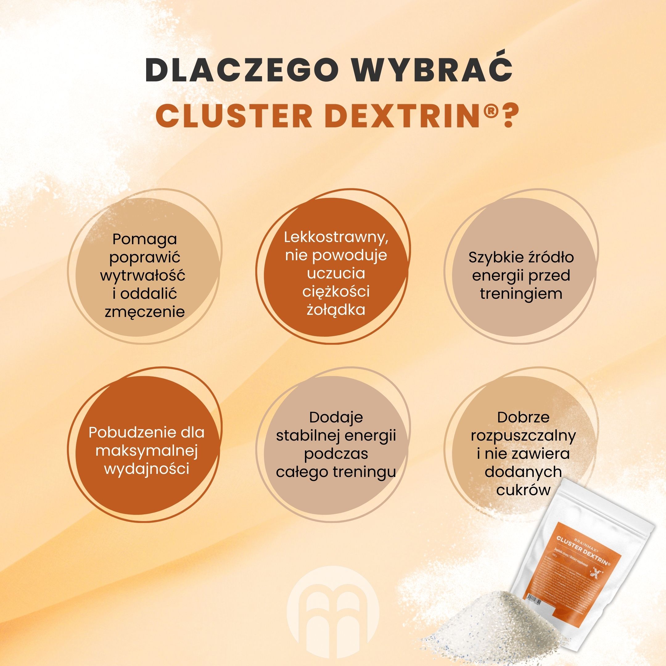 Proč zvolit  Cluster Dextrin